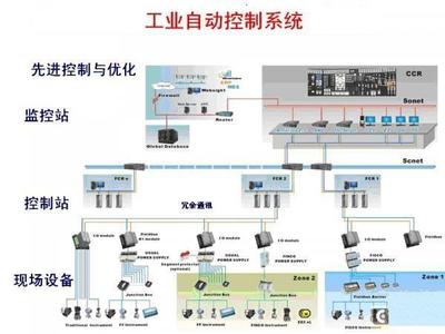 海博汽車技術(shù)及信息咨詢服務(wù) 專業(yè)、便捷、全面的汽車領(lǐng)域解決方案